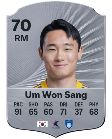 Player card