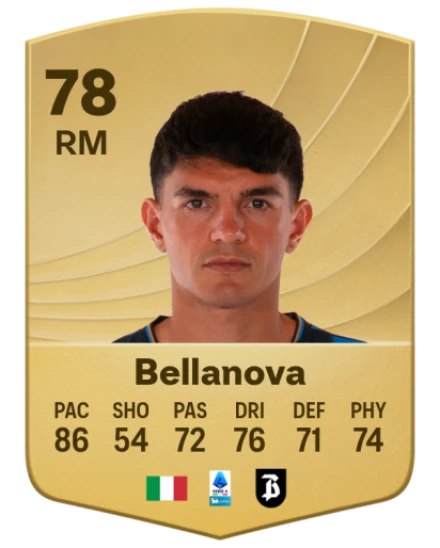Player card