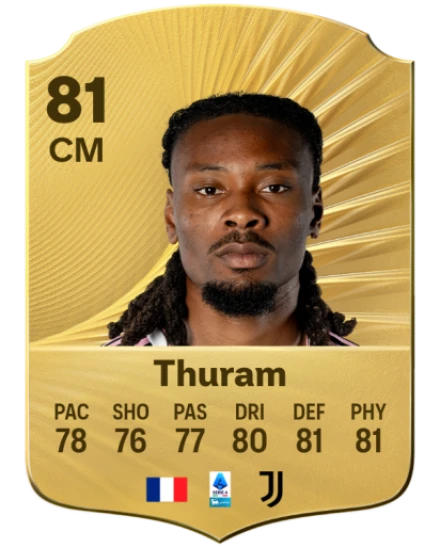 Player card