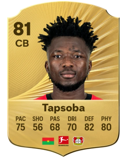 Player card