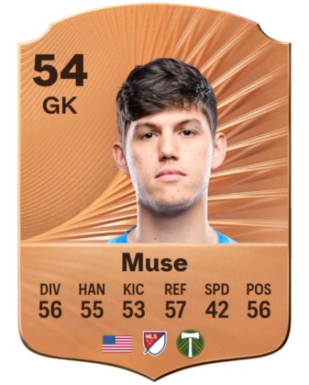 Trey Muse card
