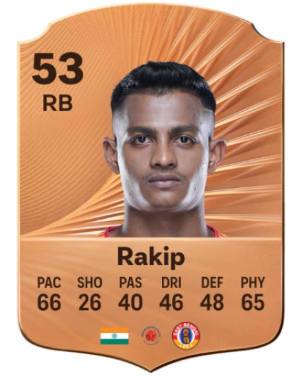 Mohamad Rakip card