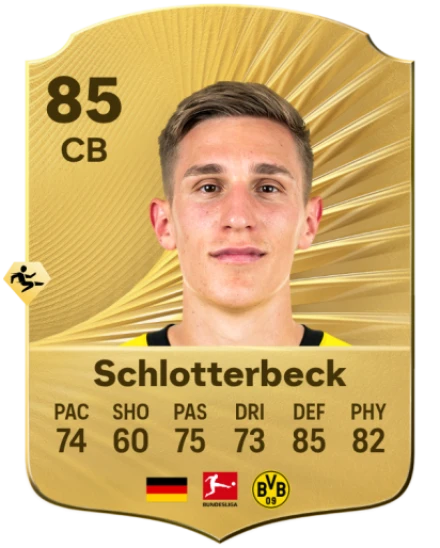 Player card