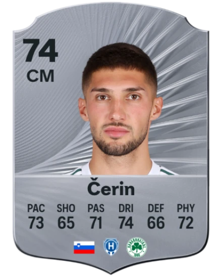 Player card