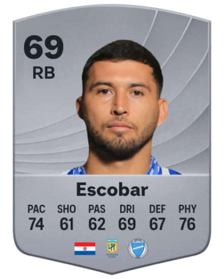 Player card