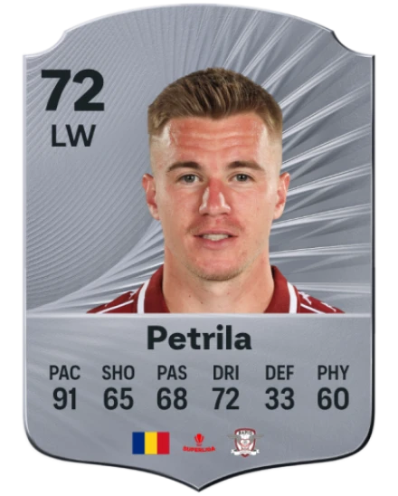 Player card