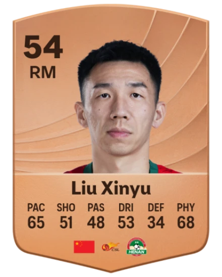 Xinyu Liu card