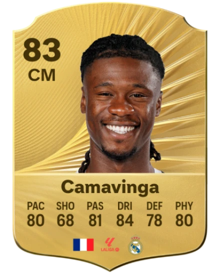 Player card