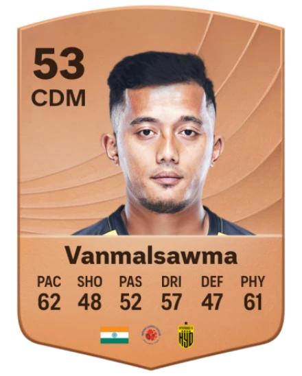 Isaac Vanmalsawma card