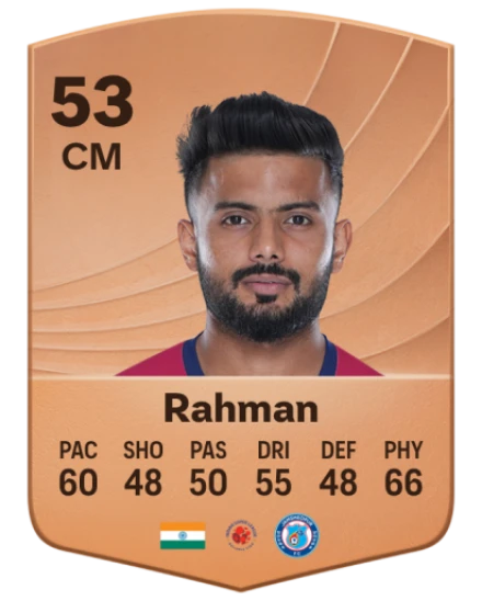 Mobashir Rahman card