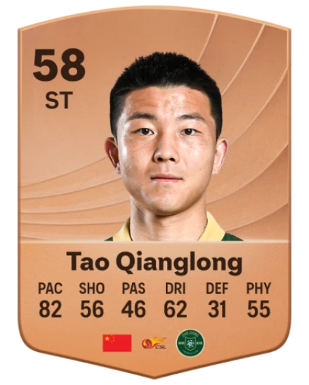 Player card
