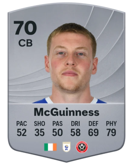 Player card