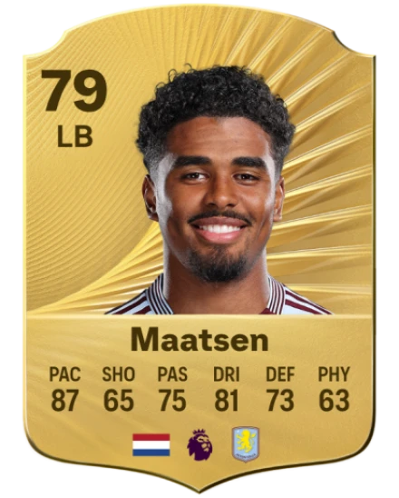 Player card