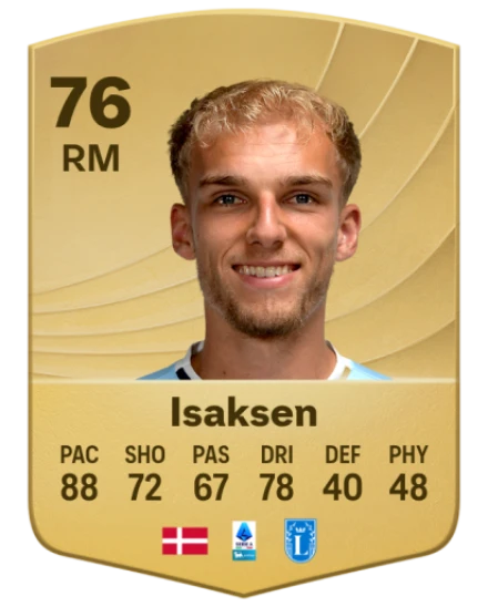 Player card