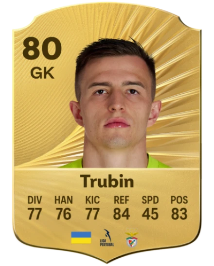 Player card