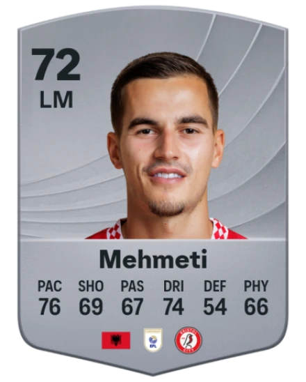 Player card
