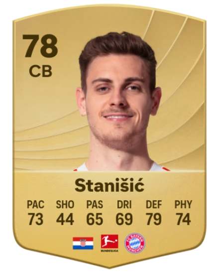 Player card
