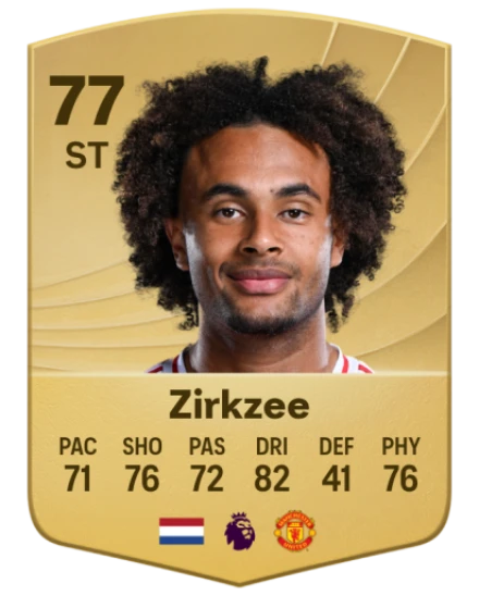 Player card