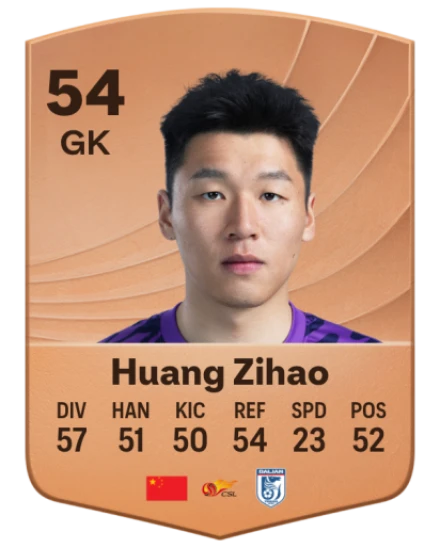 Zihao Huang card