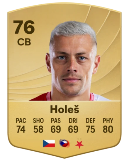 Player card