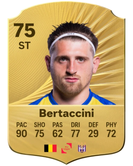 Player card