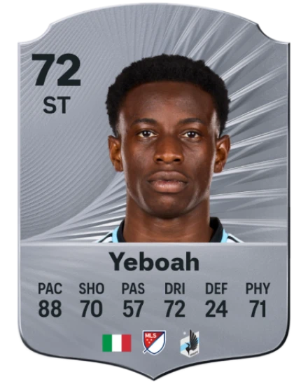 Player card