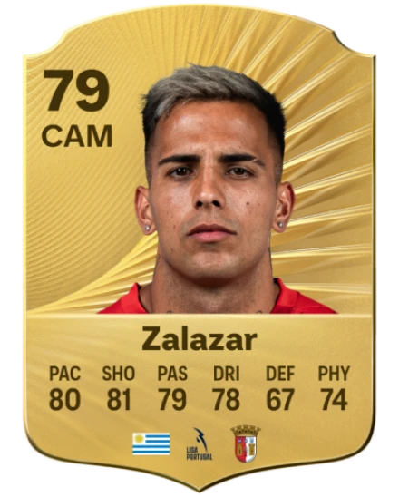 Player card
