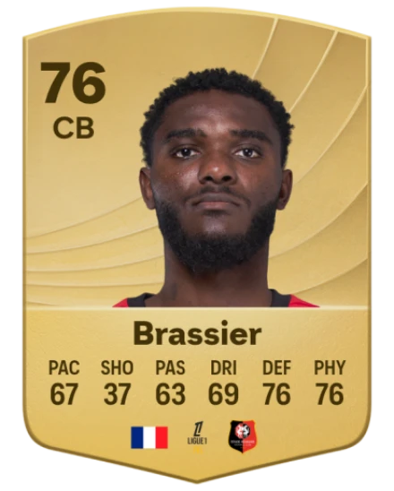 Player card