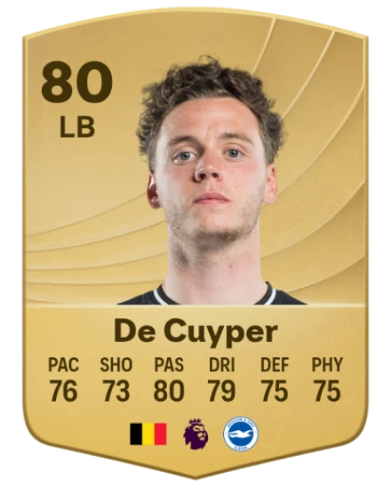 Player card