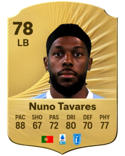 Player card