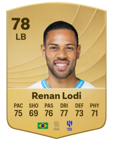 Player card
