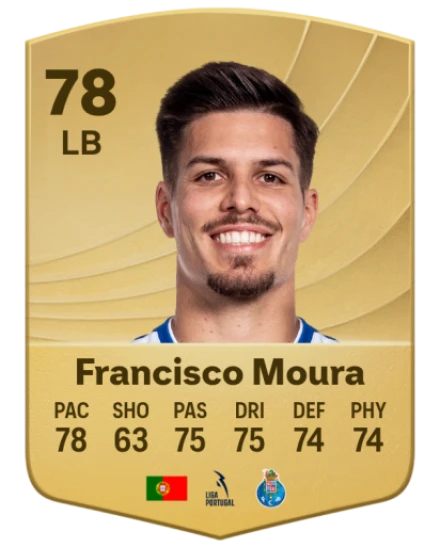 Player card