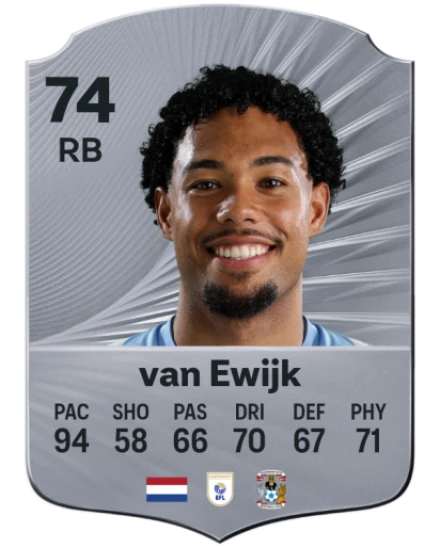 Player card