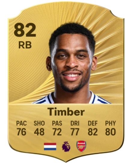 Player card