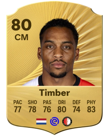 Player card