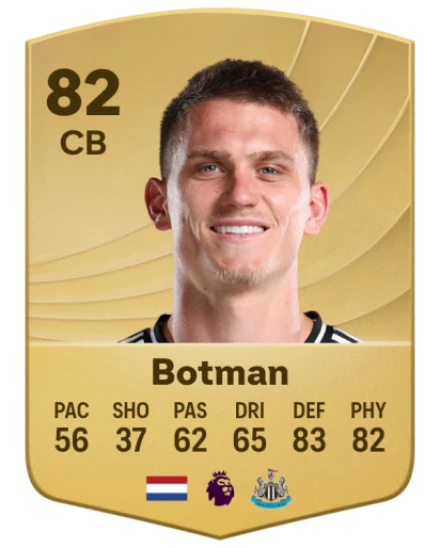 Player card