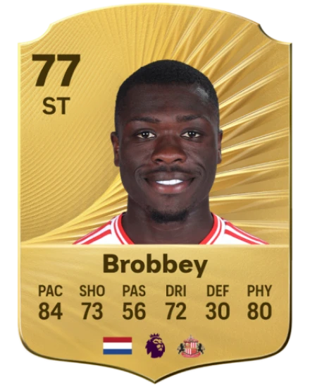 Player card