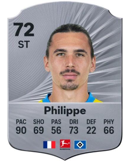 Player card