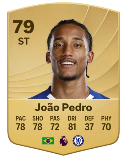 Player card