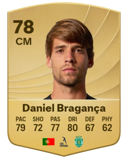 Player card