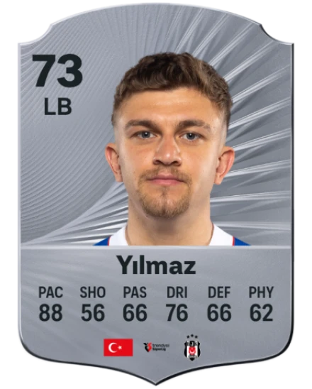 Player card