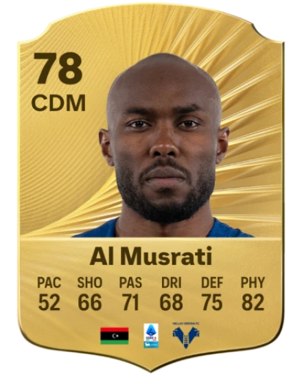 Player card