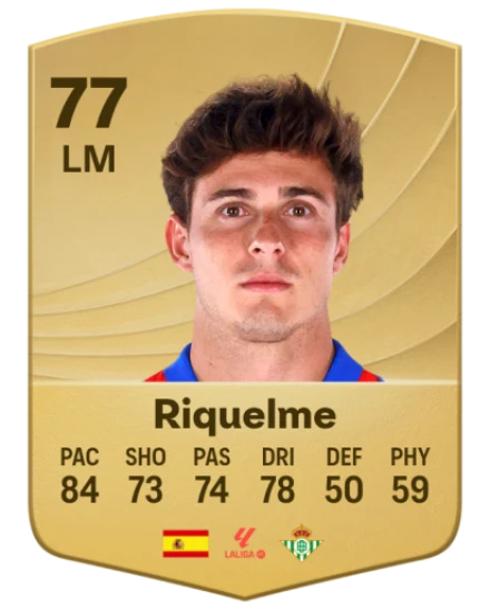 Player card