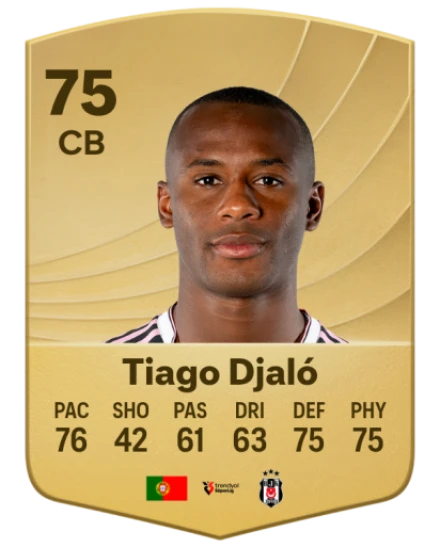 Player card