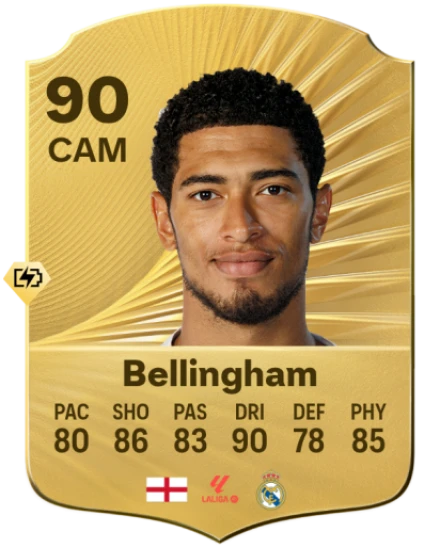 Jude Bellingham EA SPORTS FC™ 26 選手レート