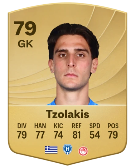 Player card