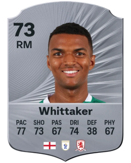 Player card