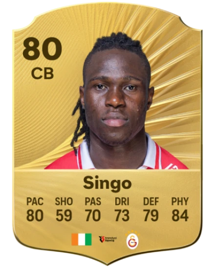 Player card