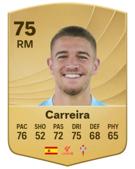 Player card