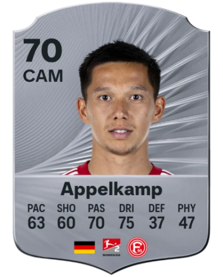 Player card